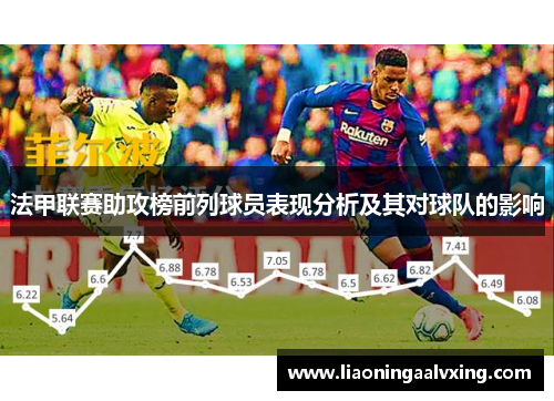 法甲联赛助攻榜前列球员表现分析及其对球队的影响