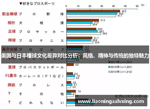 美国与日本棒球文化差异对比分析：风格、精神与传统的独特魅力