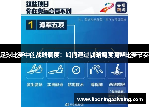 足球比赛中的战略调度：如何通过战略调度调整比赛节奏